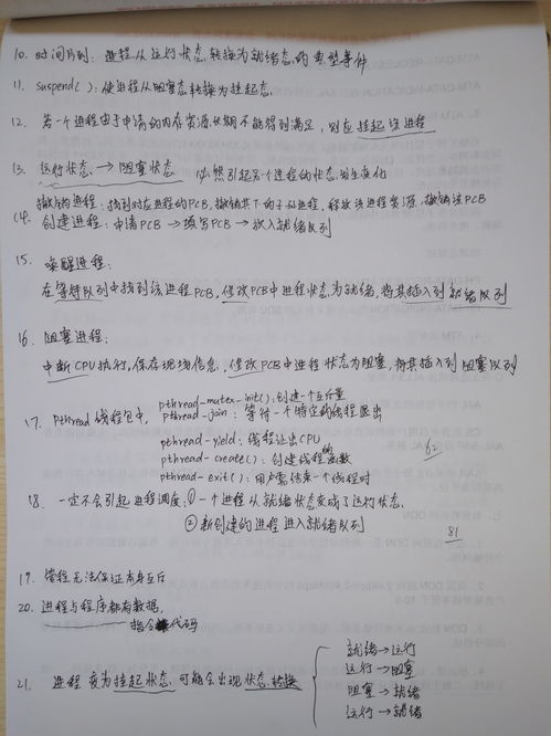 计算机网络工程核心考点精粹与上机实战指南